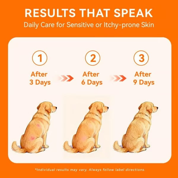 🐾BotanikoPet|Pet Hot Spot & Itch Relief Spray – Antibacterial & Skin Soothing Spray